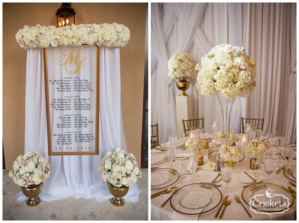 Four Seasons Disney Resort Wedding